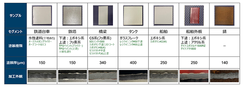 月刊OPTRONICS:オプトロニクス社