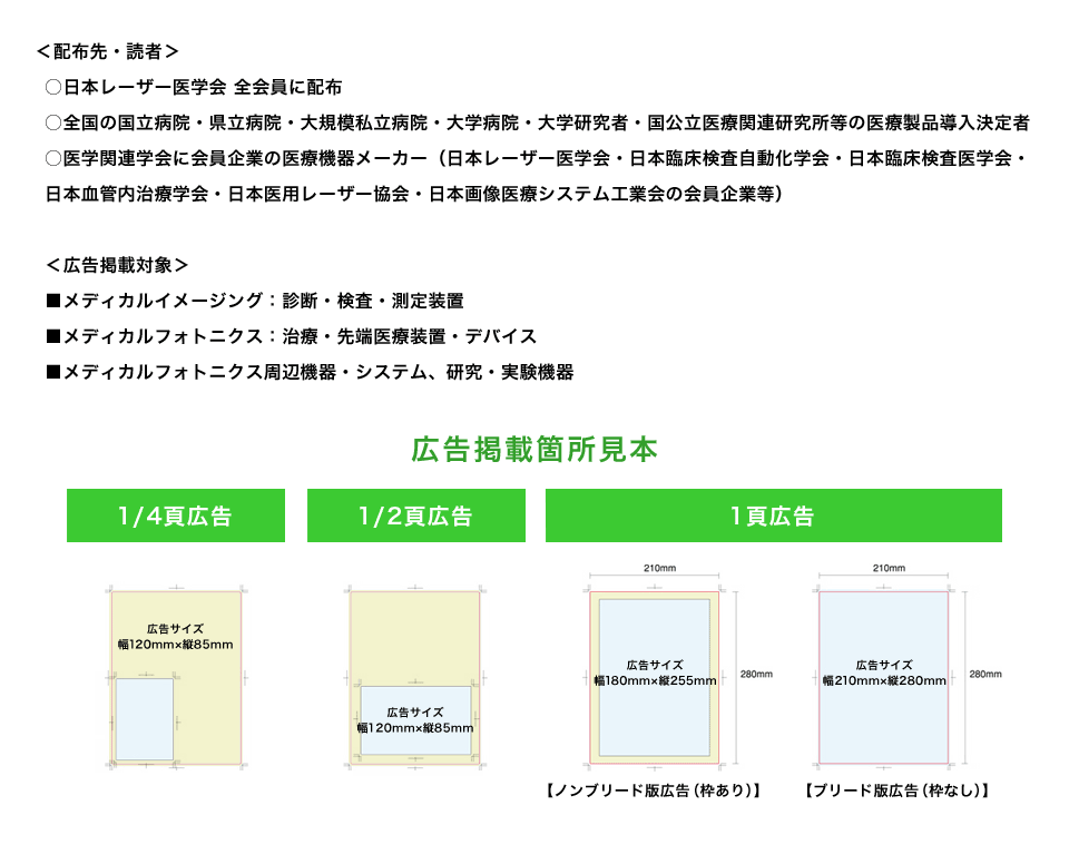 季刊MEDICAL PHOTONICSは、オプトロニクス・メディアとして貴社の製品に合わせた効果的な広告計画をお客様と一緒に考え多くの販促成果をあげております。