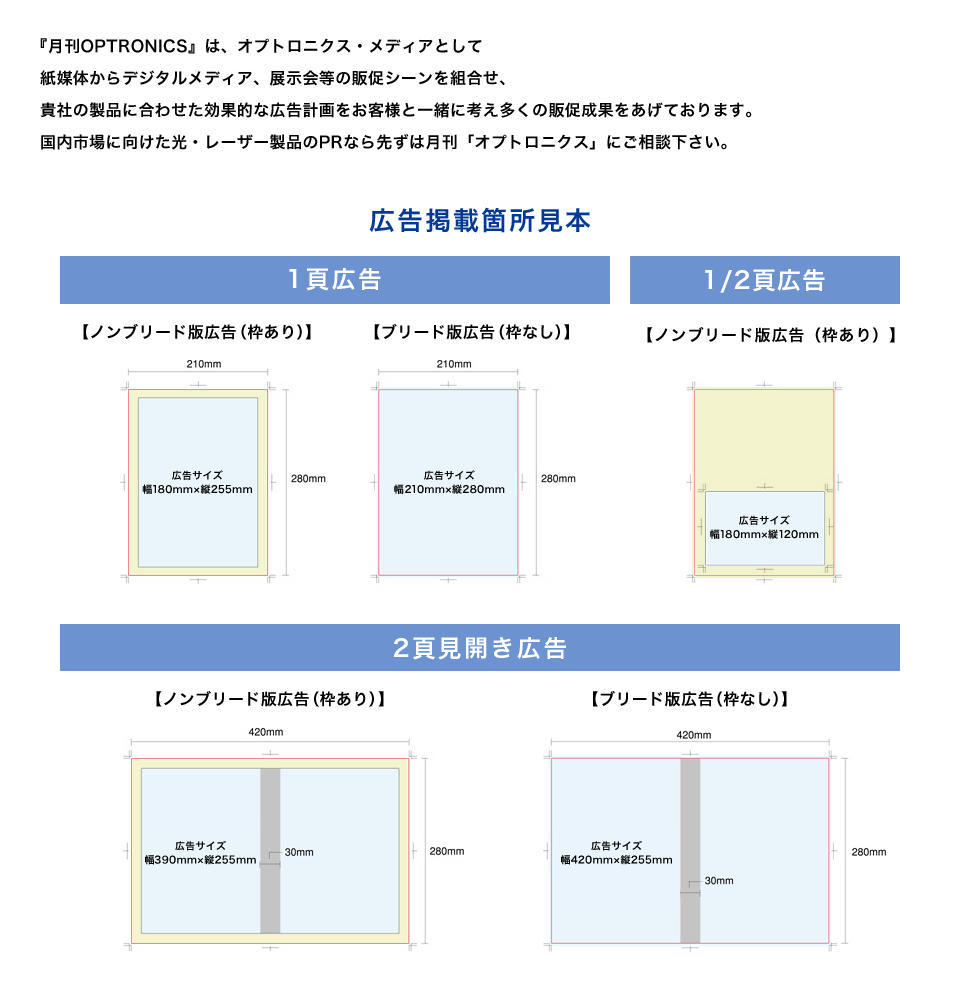 『月刊OPTRONICS』は、オプトロニクス・メディアとして貴社の製品に合わせた効果的な広告計画をお客様と一緒に考え多くの販促成果をあげております。